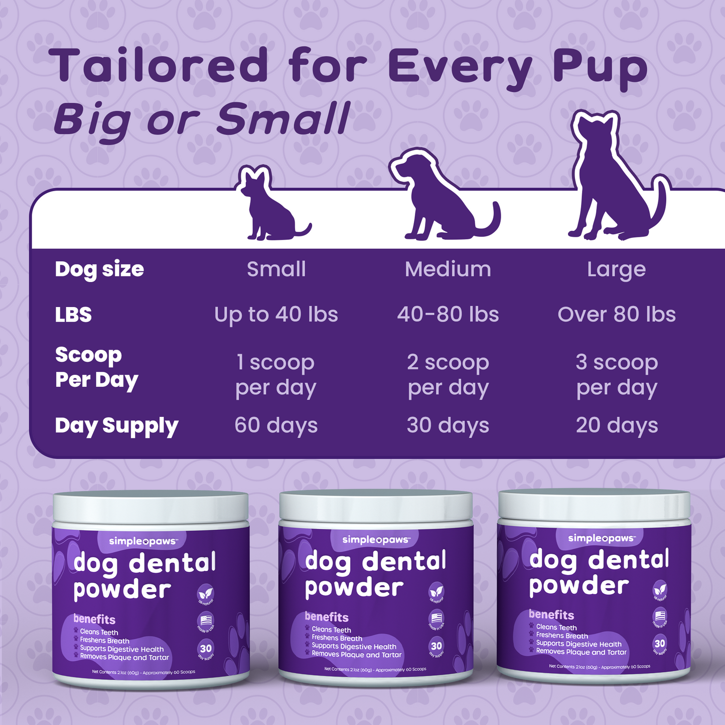 SimplePaws - Dog Dental Powder