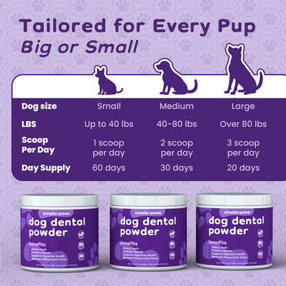 SimplePaws - Dog Dental Powder